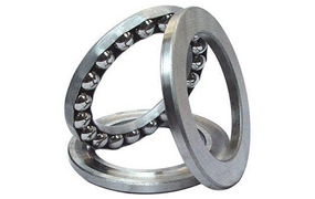 選擇滾動軸承類型時，要考慮的因素 